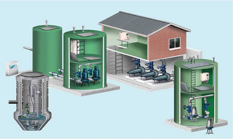 一體化預制泵站圖片